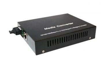 Контролер світлодіодного дисплея Colorlight 3D 3D Sender для рекламних стін 3