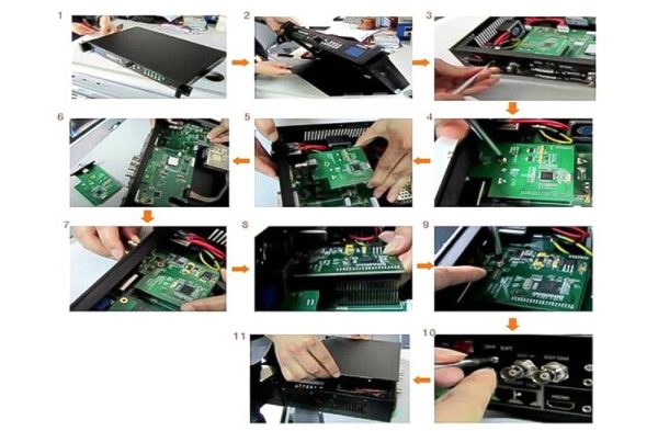 VGA/HDMI/DVI Expanding Module of VDWall LVP605 or LVP603 2