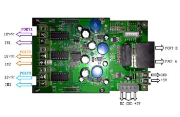 ZDEC V82RV01 S82S1011 LED Display Receiving Card 3