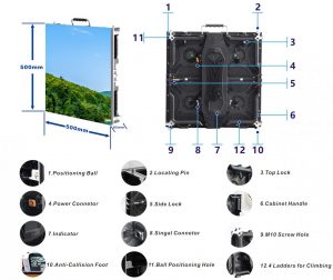 Tampilan LED Sewa 500×500 P2.604 Luar Ruangan Dengan Kabinet LED Melengkung